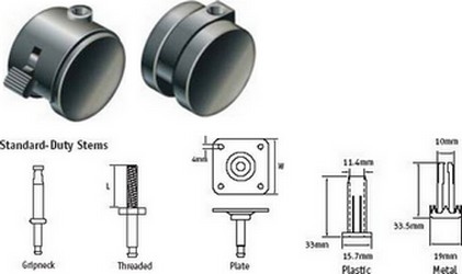 Standardowe kółka meblowe (śr. 40 mm, 50 mm)