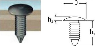 Laminowane klamry